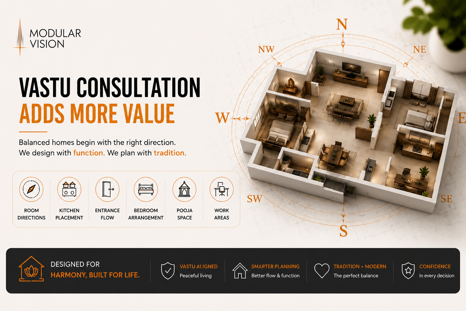 Vastu Consultation Floor Plan Banner