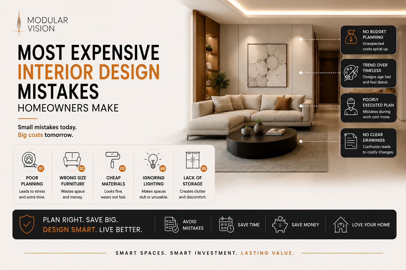 A clean, modern infographic marketing banner for an interior design brand. A light text-heavy left side balances a warm living room photo on the right, with black, orange, and neutral tones. The design features bold headline typography, rounded callout boxes, line icons, dotted pointers, five common mistake columns, and a dark bottom bar highlighting planning benefits.  