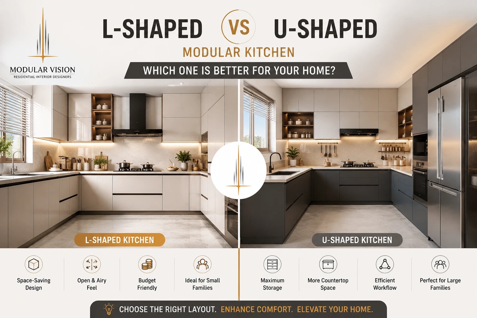 L-Shaped vs U-Shaped Modular Kitchen